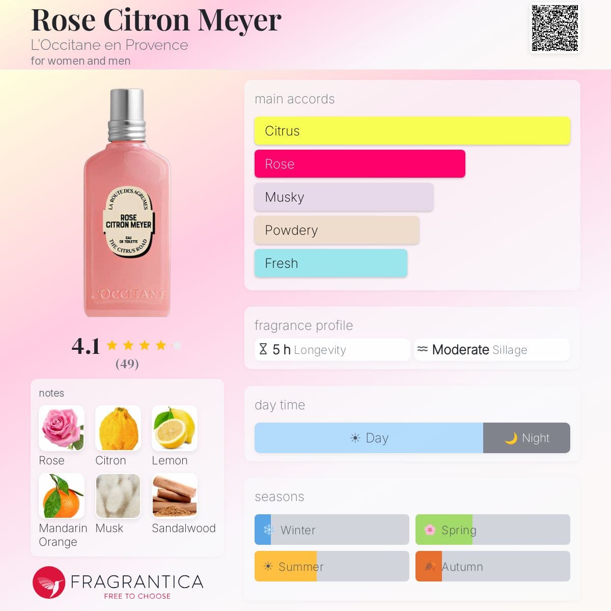 Rose Citron Meyer