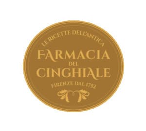 Le Ricette dell'Antica Farmacia del Cinghiale